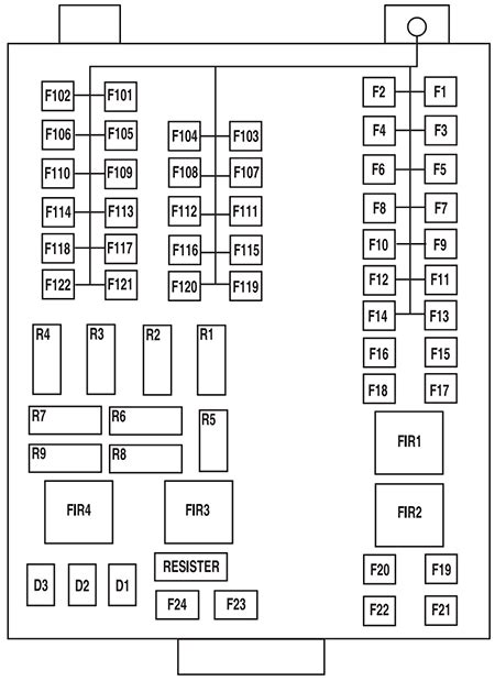 2015 battery junction box diagram|Fuse Box Diagram Ford F.